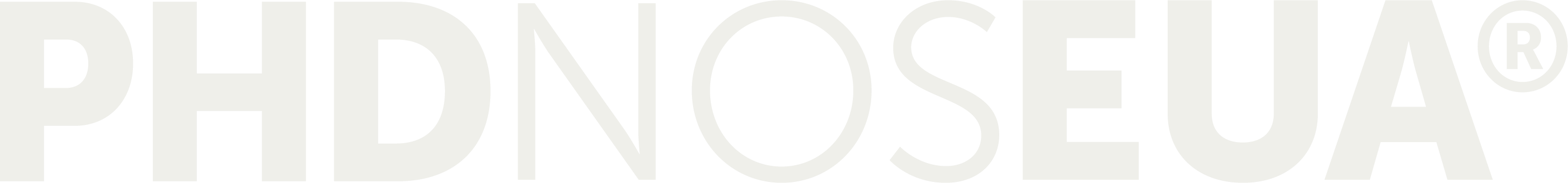 PHDNOSEUA